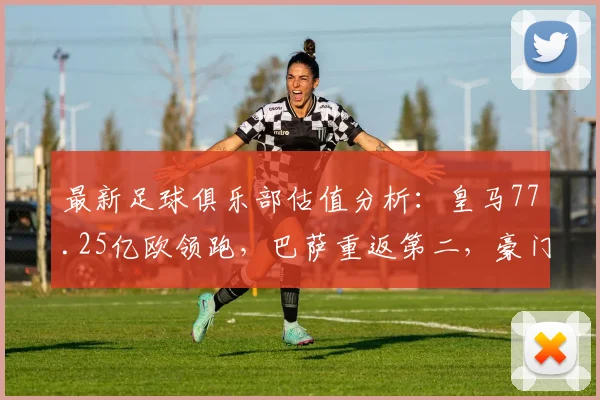 最新足球俱乐部估值分析：皇马77.25亿欧领跑，巴萨重返第二，豪门价值排名深度解读