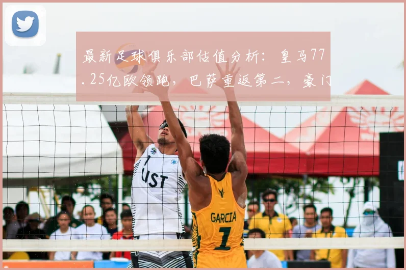 最新足球俱乐部估值分析：皇马77.25亿欧领跑，巴萨重返第二，豪门价值排名深度解读
